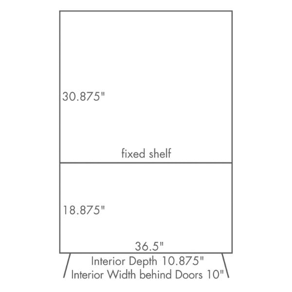 dimensins
