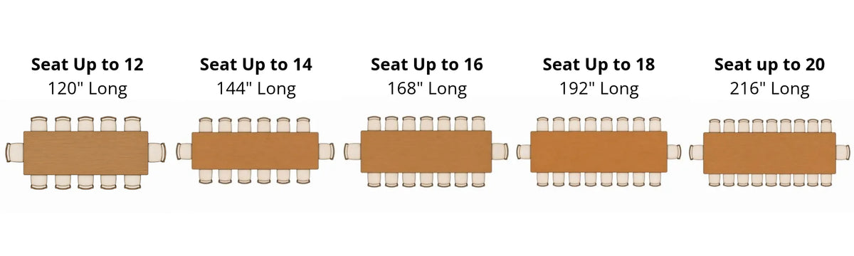 Image showing a variety of expandable table diameters with seating capacities for the dining seating guide.