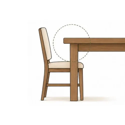 Image showing leg table and chair and pointing to issues with leg tables and seating constraints.