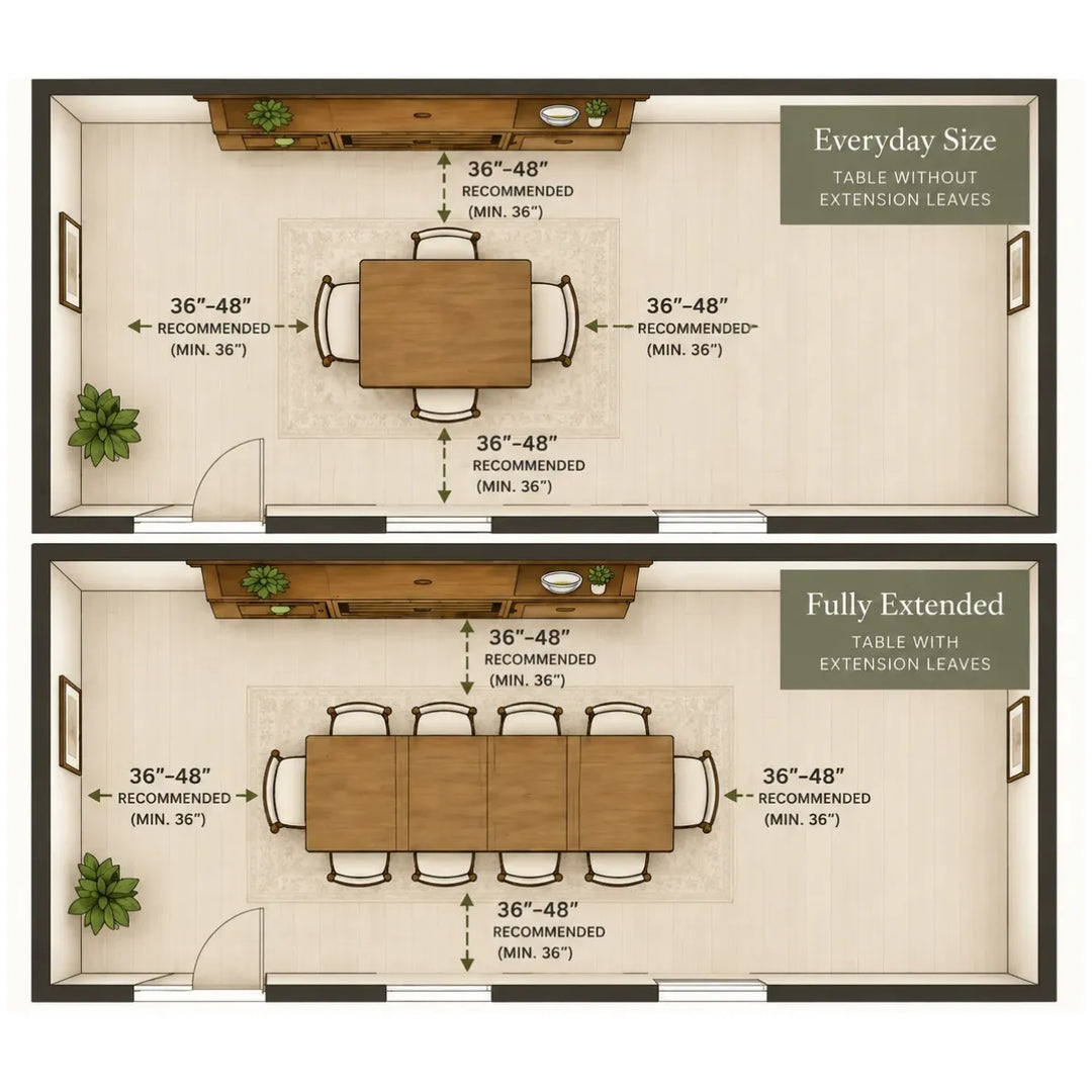 Dining room showing everyday sizing and also fully extended tables with extension leaves and recommended spacing for walls and other furniture.