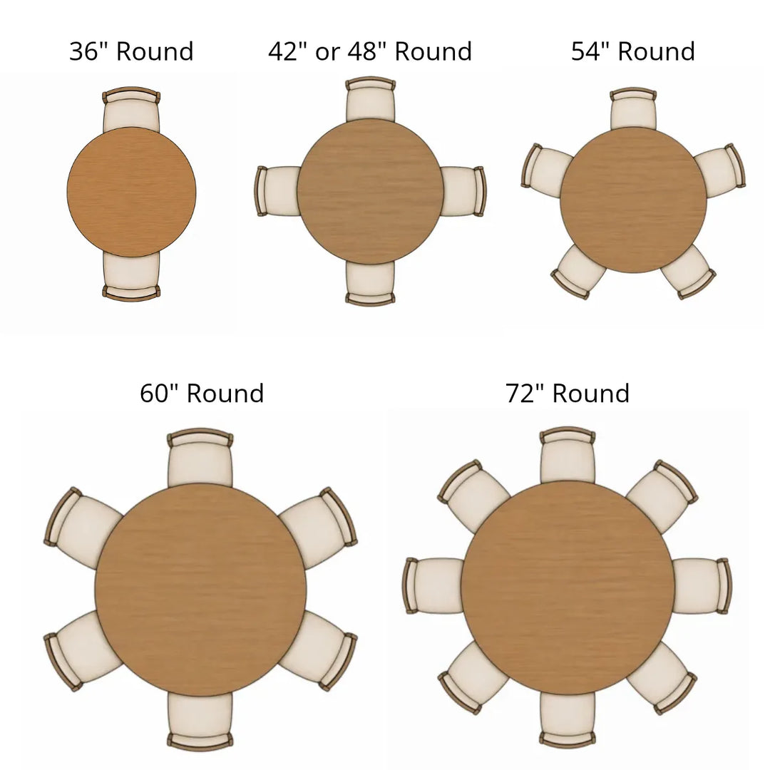 Image showing a variety of round table diameters with seating capacities for the dining seating guide.