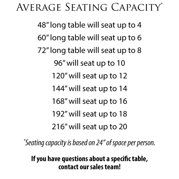 average seating capacity