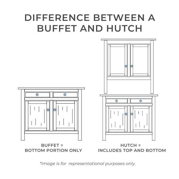 Ava Closed Hutch
