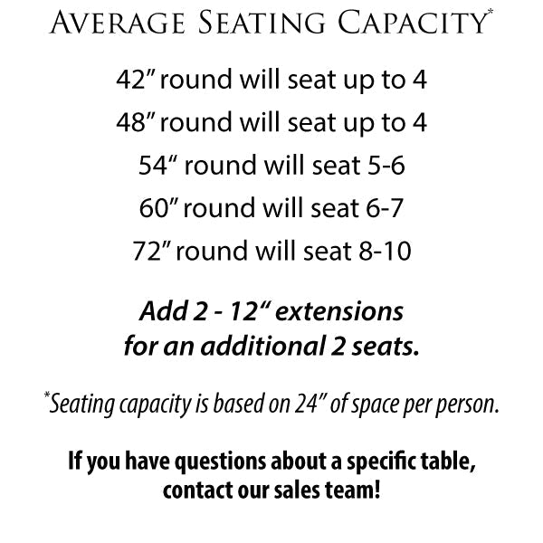 average seating capacity